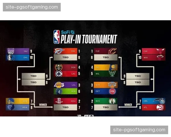 雷霆剩余8场比赛赛程分析 两战湖人成西部头名保卫战关键战役 雷霆剩余8场比赛赛程分析 两战湖人成西部头名保卫战关键战役